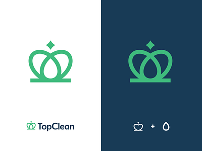 TopClean logo proposal