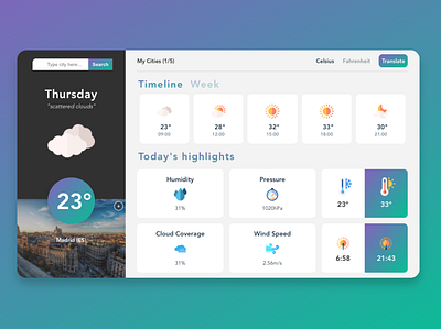 Weather App api app design desktop html ipad javascript mobile real data scss ui vuejs weather weather forecast