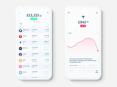 Stocks and Shares 📈