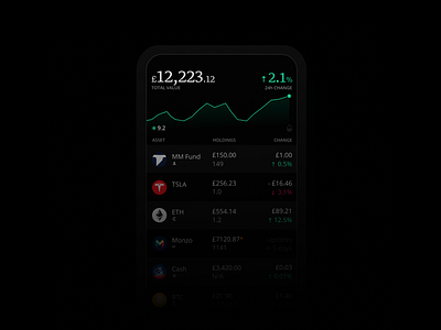 Dark Mode 🌚 app cryptocurrency design finance fintech investing mobile app shares stocks ui
