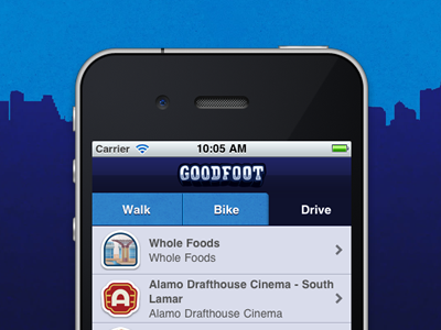 Goodfoot Now Available!