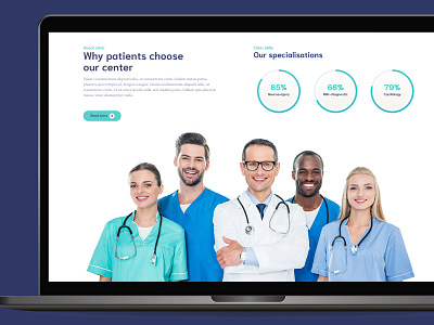 Clinic website