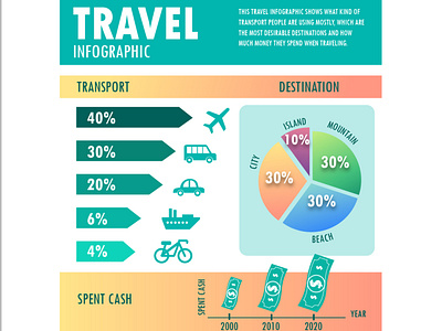 Infographic creative design infographic infographic design vector