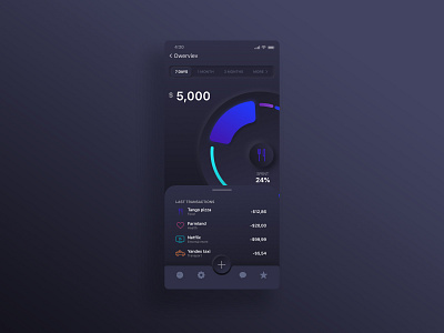 #004 Calculator app app screen calculator daily ui 004 dailyui dark theme design ui uiux webdesign