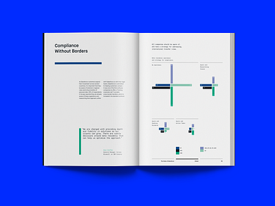 State of Salesforce 2018 book branding design infographics layout typography