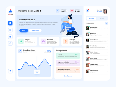 Reading Dashboard concept dashboard dashboard ui data design graphic interface product ui uidesign uxdesign webdesign