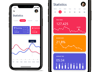 Health Statistics Application