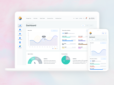 Responsive Admin Dashboard