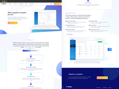 Method Suppliers branding bright gradient graphic landing design landingpage ui ux uxui