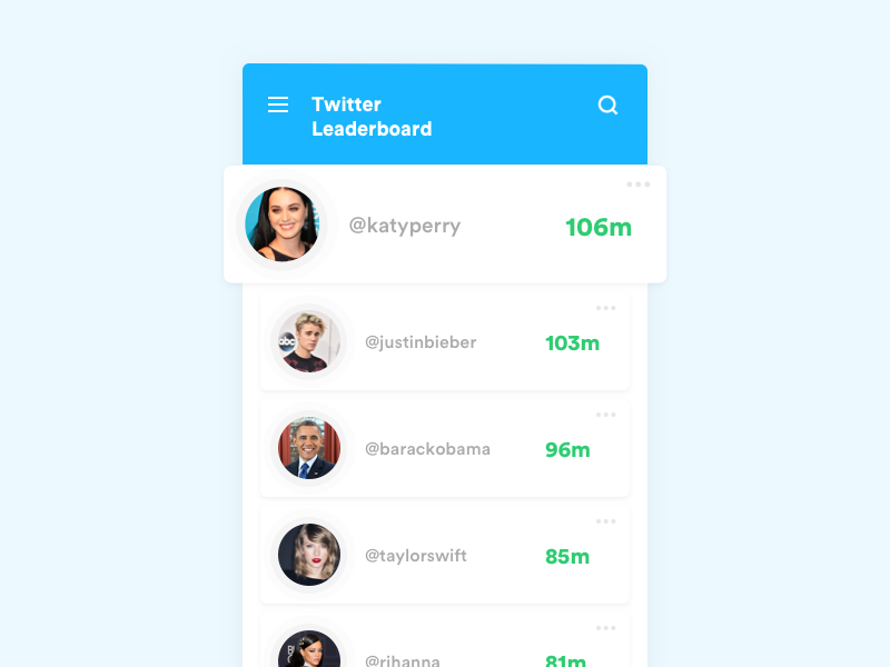 Daily UI #19 - Leaderboard daily ui 19 leaderboard twitter chart