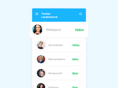 Daily UI #19 - Leaderboard