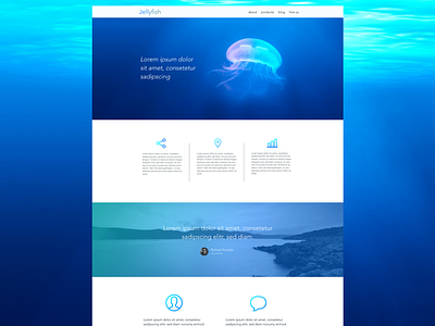 Wordpress Theme Idea