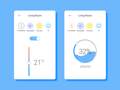 Daily UI 021: Home Monitor control design controller dailyui design figma home monitoring home monitoring dashboard iot minimalism monitor temperature ui ux