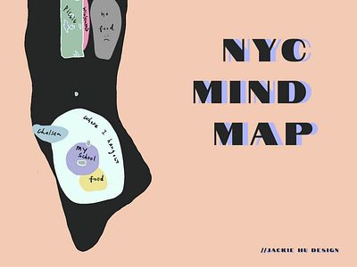 Daily UI 029: Map - My NYC Mind Map