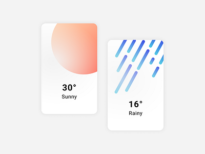 Daily UI 037: Weather dailyui design figma logo minimalism rainy sunny temperature ui ux vector weather