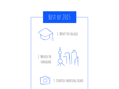 Daily UI 063:  Best of 2015