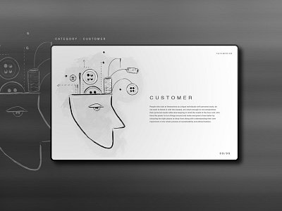 Website abshkay abstract abstract art art design digital digital painting grayom illustration india photoshop sketch ui user experience user interface ux ux ui web webpage website