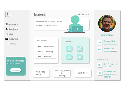 UserDashboard design ui ux