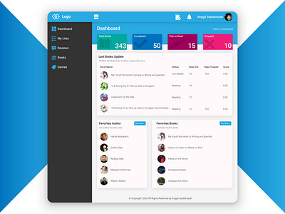 Book Lists Dashboard book dashboard dashboard ui ui web design