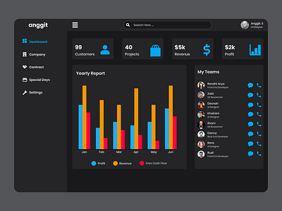 Dark Theme Dashboard