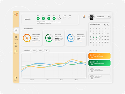 Fitness App Dashboard app design dashboad design dribbble ui ux