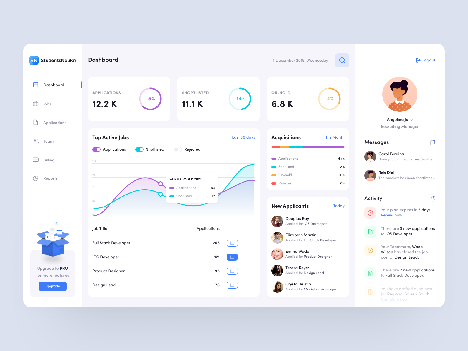 Job Recruiter Dashboard