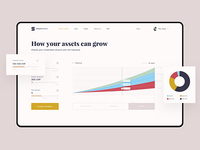 SmartWealth DashBoard