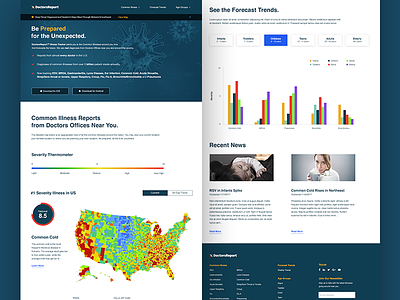 DoctorsReport app design branding charting medical product design web design website design