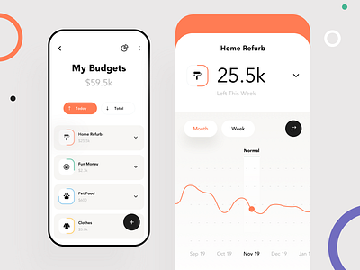 Banking App Concept amount analytics app awsmd banking branding budget clean creative design expenses flat graphics interaction interface minimal mobile design ui ux