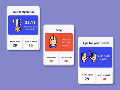 Pantalla para medidor de temperaturas en locales de comercio.