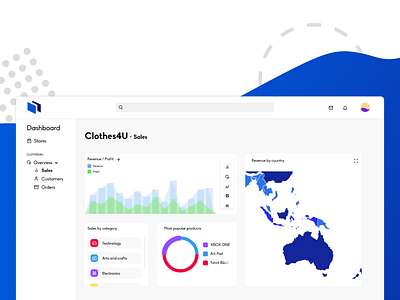 Toko Dashboard design branding dashboard dashboard design dashboard ui design flat functionality minimal ui ux web website