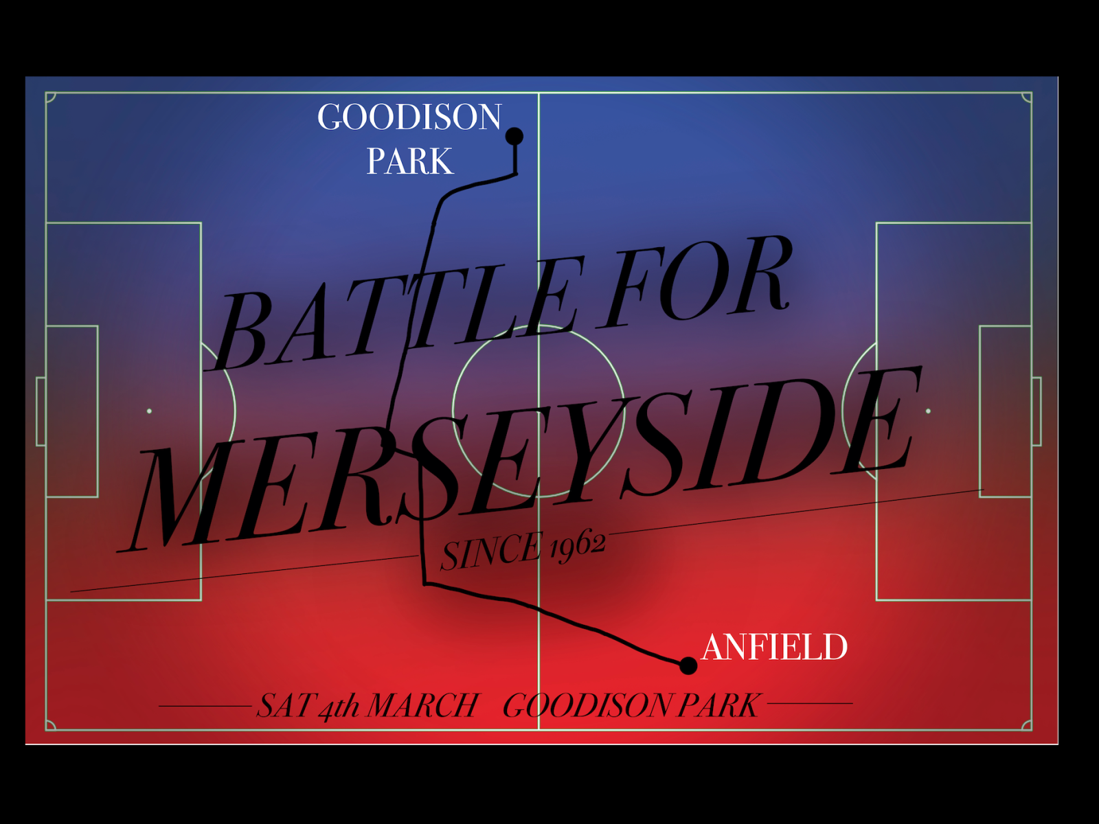 Battle for Merseyside design everton graphic design liverpool fc merseyside premier league soccer sports sports design
