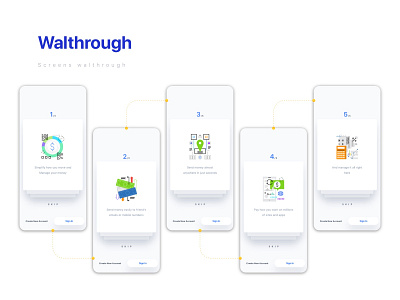 Screens walk through design designer inspiration interface minimal mobile mobile app morden show ui ui kit uiux uiuxdesign