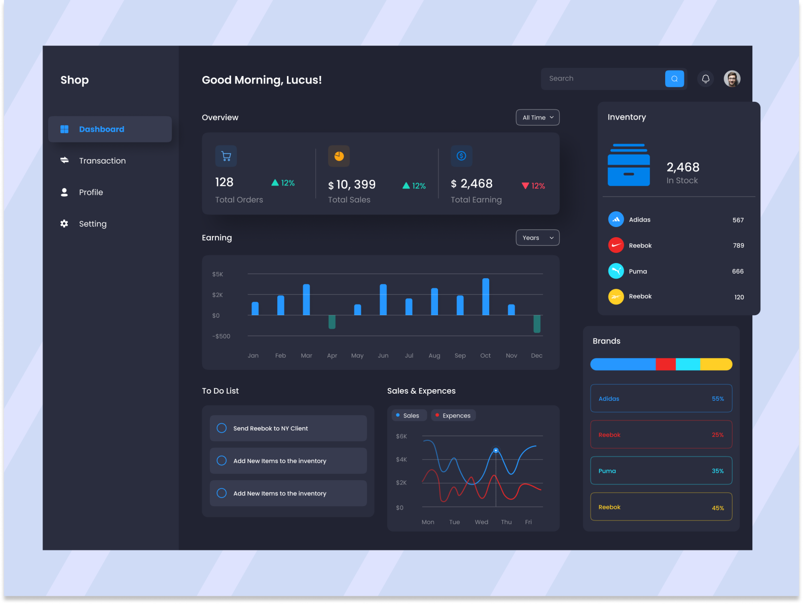 Dashboard mock up by Anne Elizabeth on Dribbble