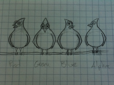 RGBa Birds (Inking—First Pass) birds black inking moleskine process rgba sketch