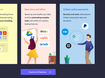 Most Important Features app enterprise feature form gallery google help human illustration integration landing page list page payment support team trello