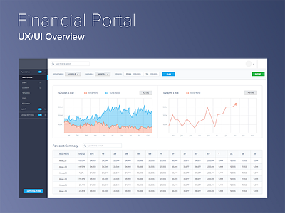 Financial Portal: UX/UI Overview balsamiq charts graphs ia portal sketch study usability wireframes wires