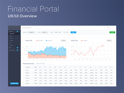 Financial Portal: UX/UI Overview