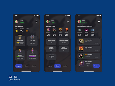 Daily UI Challenge : 006 User Profile adobexd app dark ui dota underlord ui user profile ux