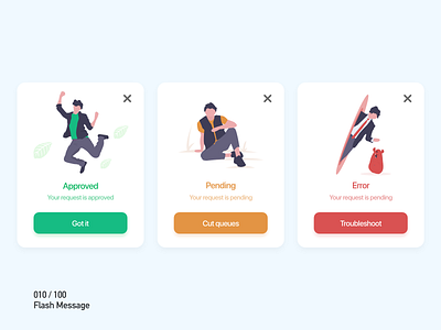 Daily UI Challenge : 012 Flash Message