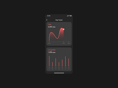 Daily UI Challenge : 041 Workout Tracker