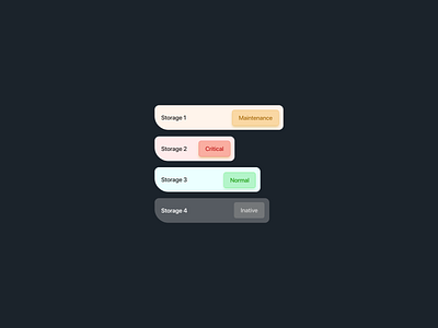 Daily UI Challenge : 081 Status update