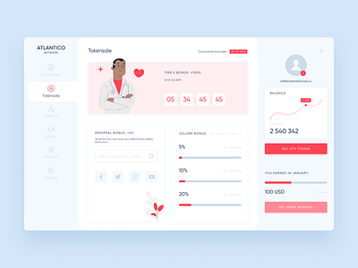 Medical Dashboard