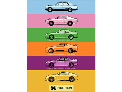 Nissan GTR pop art print