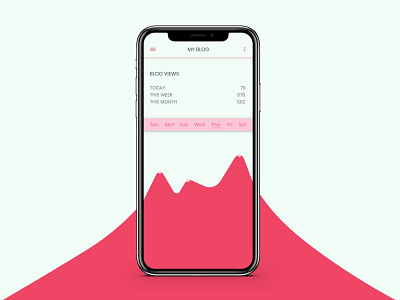 Daily UI challenge #019 - LeaderBoard dailyui dailyuichallenge iphone leaderboard mockup pink ui uiux userinterface userinterfacedesign visualdesign visualdesigner