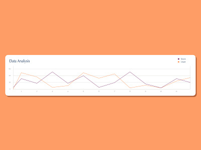 Daily UI challenge #066 - Statistics dailyui dailyuichallenge mockup orange uidesign uiux userinterface userinterfacedesign userinterfacedesigner visualdesign visualdesigner