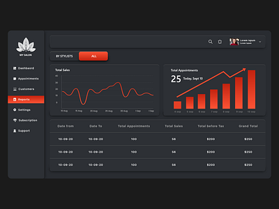 Salon Dashboard - Reports adobe xd dark theme dark ui dashboard design dashboard ui design graphic design minimal ui ux