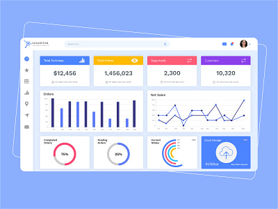 Ecommerce Dashboard UI Design dashboard design ecommerce graphic design minimal online shopping ui ux web app