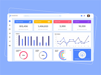 Ecommerce Dashboard UI Design