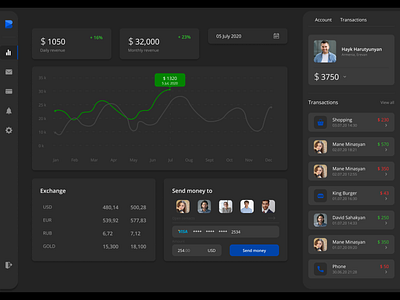 Banking Dashboard